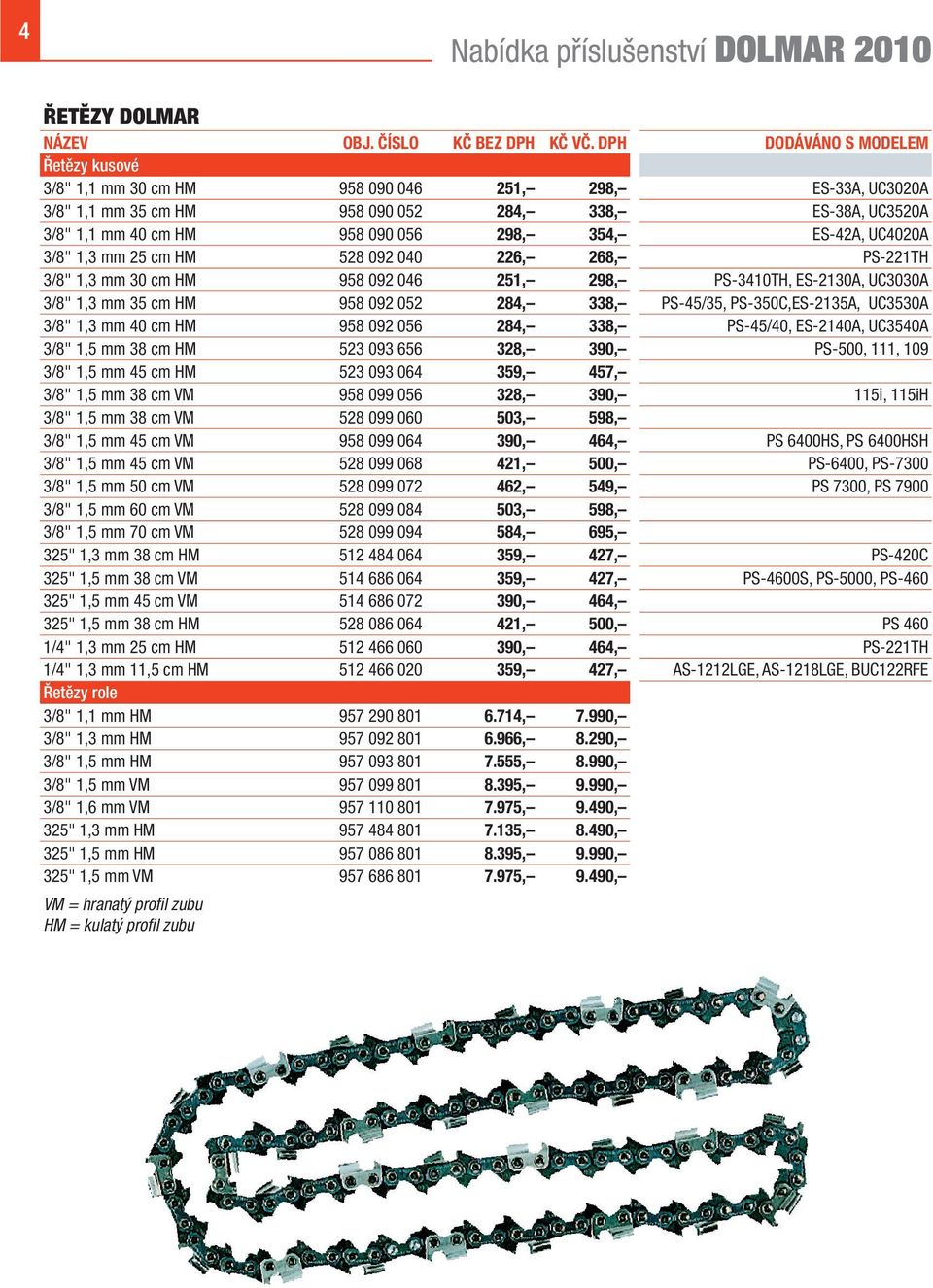 ES-42A, UC4020A 3/8" 1,3 mm 25 cm HM 528 092 040 226, 268, PS-221TH 3/8" 1,3 mm 30 cm HM 958 092 046 251, 298, PS-3410TH, ES-2130A, UC3030A 3/8" 1,3 mm 35 cm HM 958 092 052 284, 338, PS-45/35,