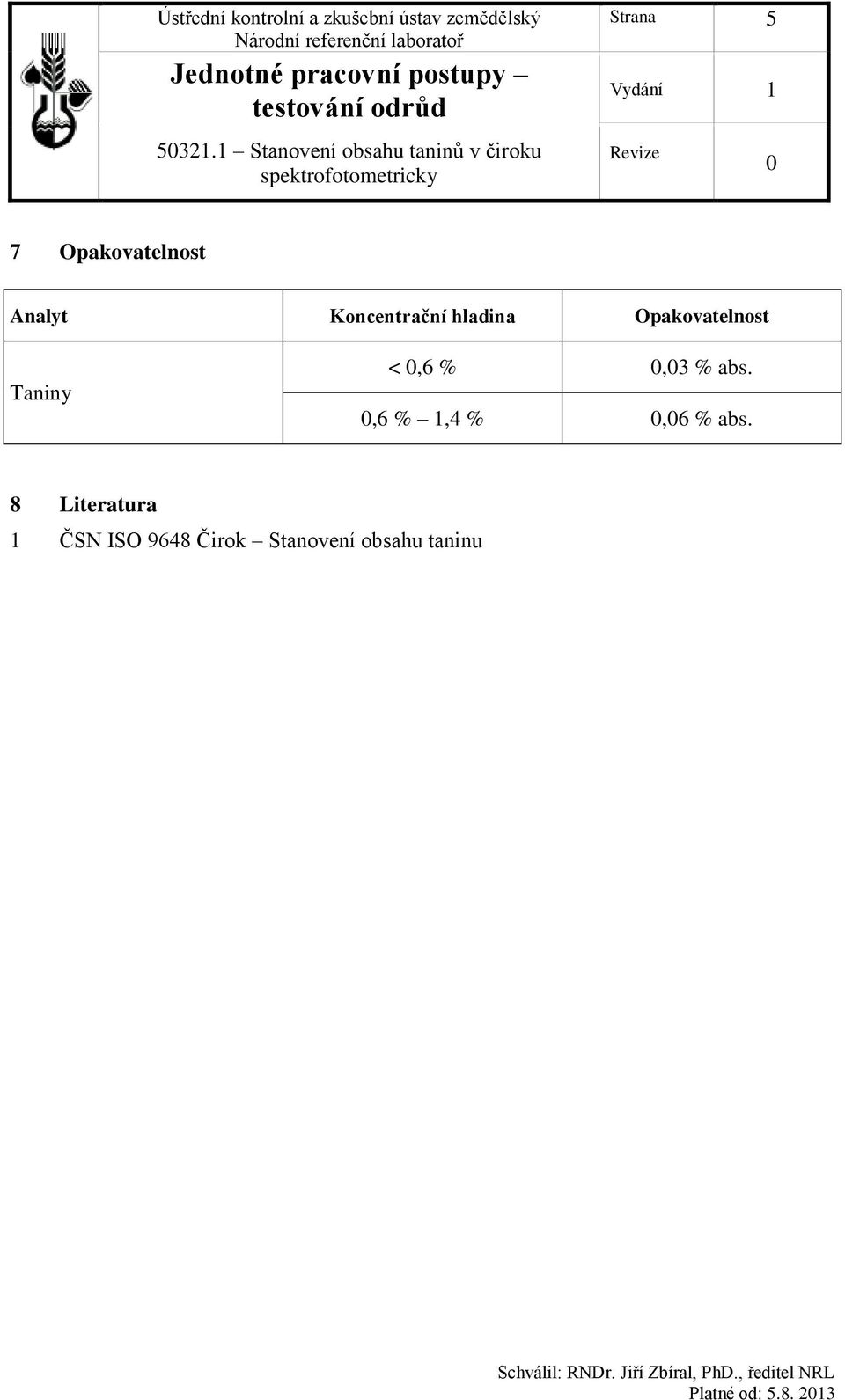 Opakovatelnost Taniny <,6 %,3 % abs.