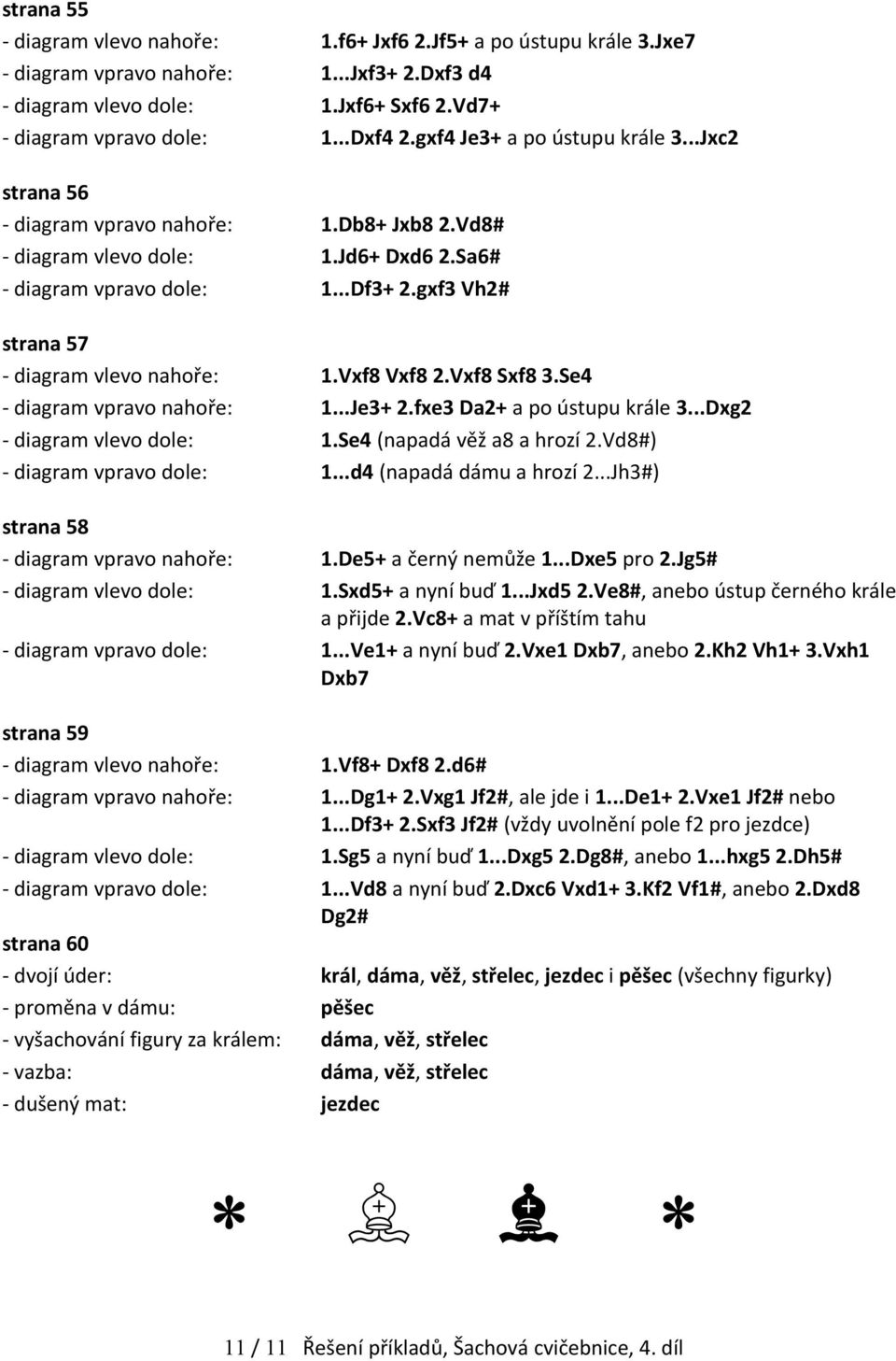 gxf3 Vh2# strana 57 - diagram vlevo nahoře: 1.Vxf8 Vxf8 2.Vxf8 Sxf8 3.Se4 - diagram vpravo nahoře: 1...Je3+ 2.fxe3 Da2+ a po ústupu krále 3...Dxg2 - diagram vlevo dole: 1.Se4 (napadá věž a8 a hrozí 2.