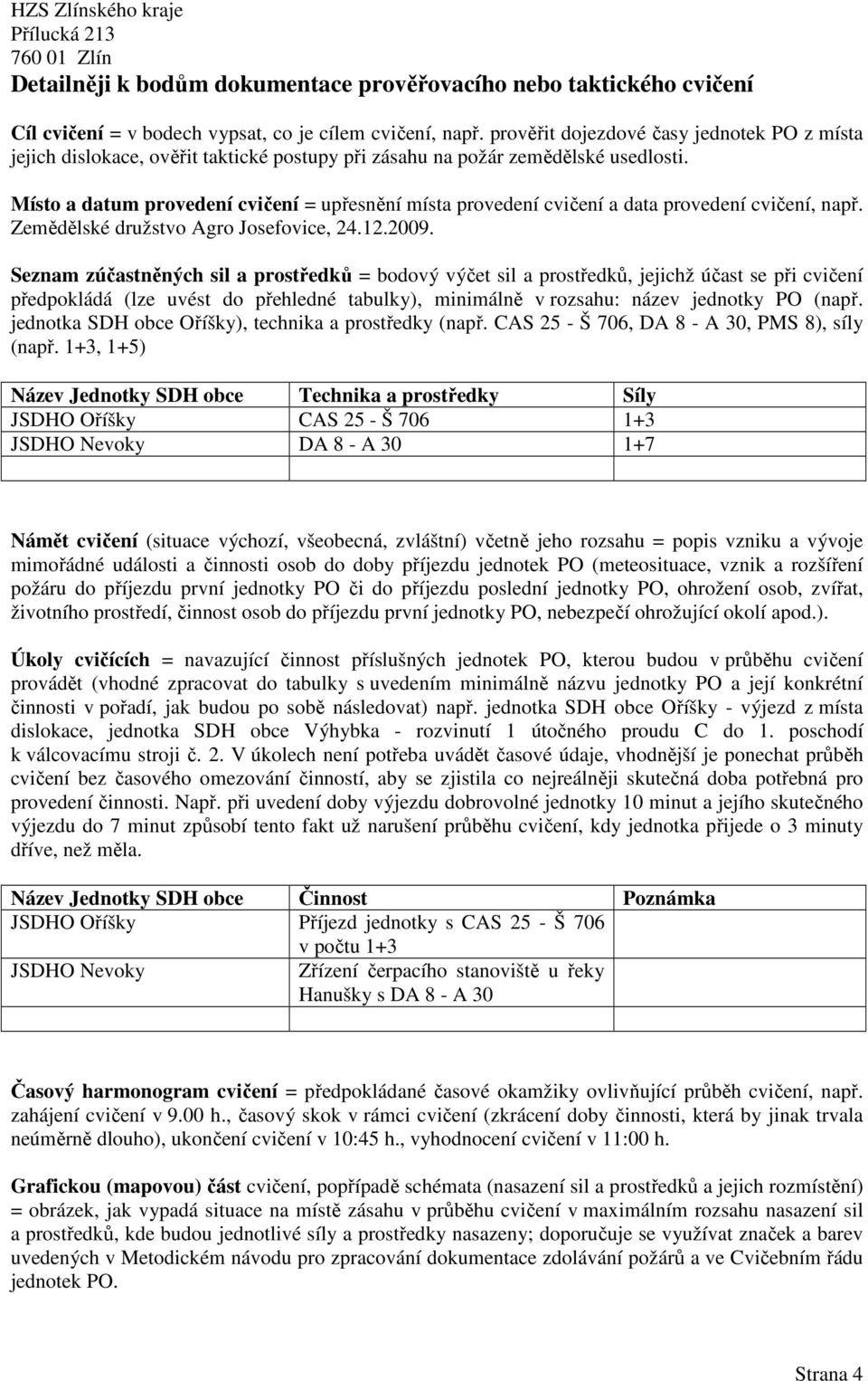 Místo a datum provedení cvičení = upřesnění místa provedení cvičení a data provedení cvičení, např. Zemědělské družstvo Agro Josefovice, 24.12.2009.