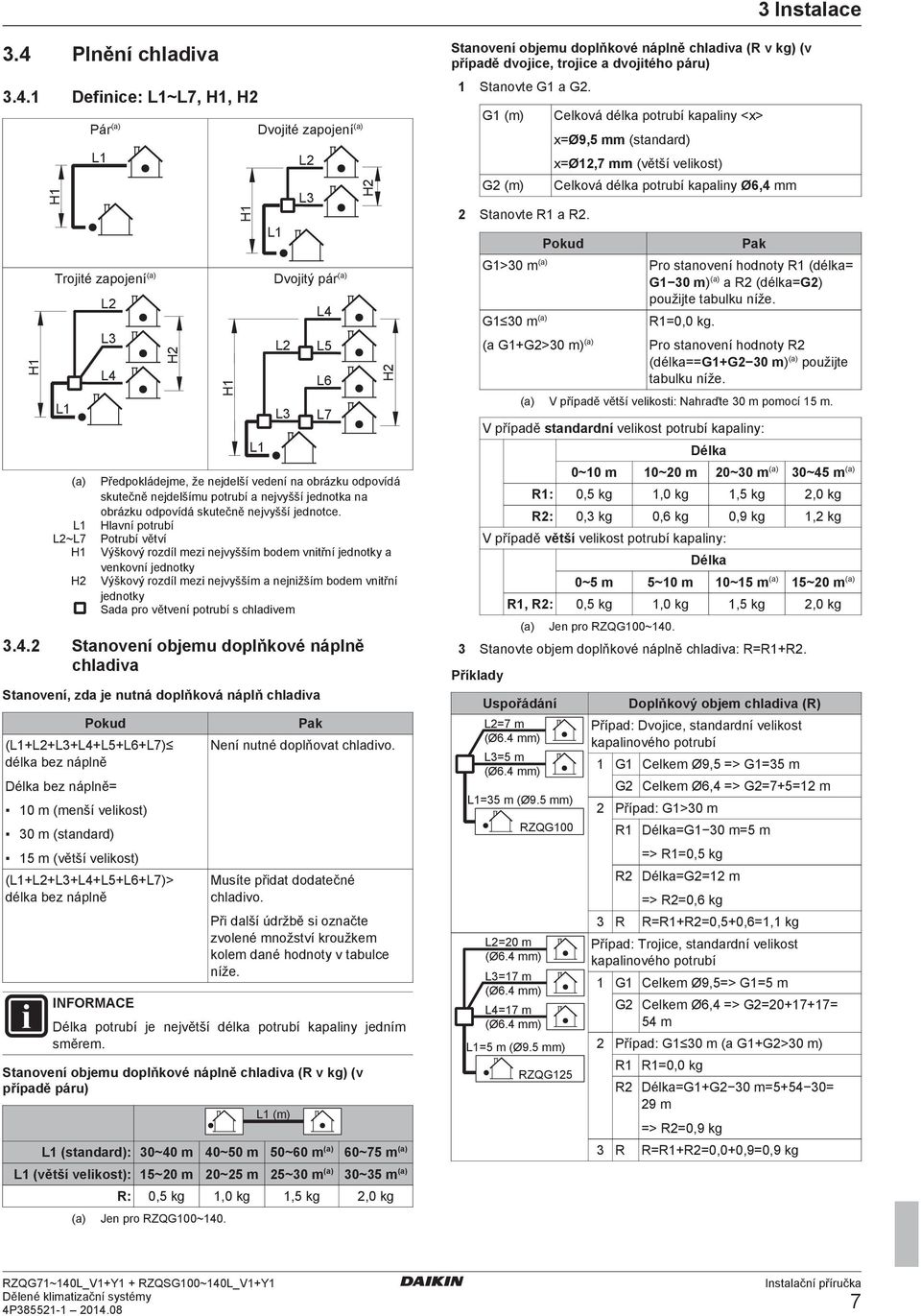 Dini: L~L7, H, H H H Pár () L Trojité zpojní () L L L L4 H H H L Dvojité zpojní () L L L Dvojitý pár () L L L4 L5 L6 L7 H H () Přpoklájm, ž njlší vní n orázku opovíá skutčně njlšímu potruí njvyšší