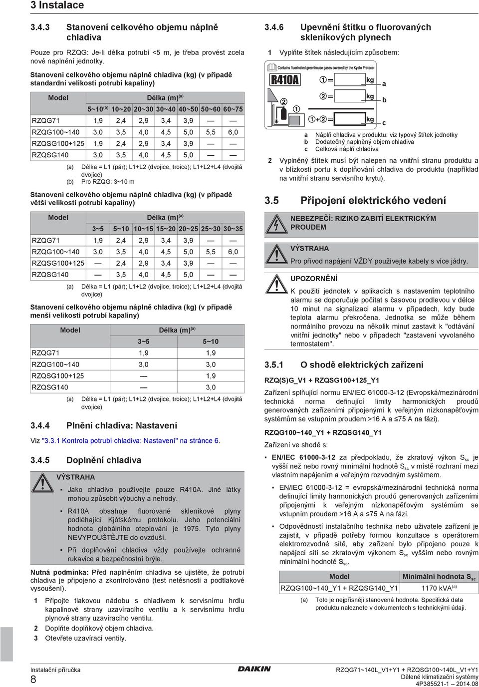 RZQSG00+5,9,4,9,4,9 RZQSG40,0,5 4,0 4,5 5,0 () () Délk = L (pár); L+L (voji, troi); L+L+L4 (vojitá voji) Pro RZQG: ~0 m Stnovní lkového ojmu náplně hliv (kg) (v přípě větší vlikosti potruí kpliny)