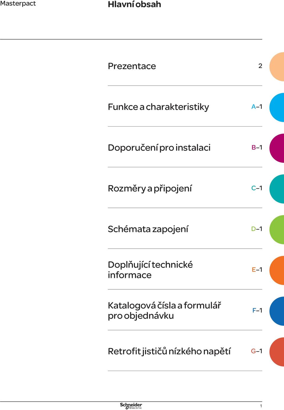 zapojení D 1 Doplňující technické informace E 1 Katalogová čísla
