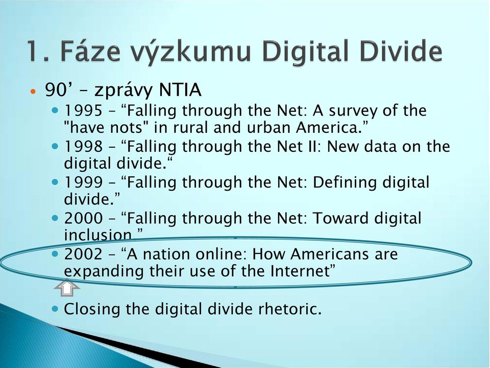 1999 Falling through the Net: Defining digital divide.