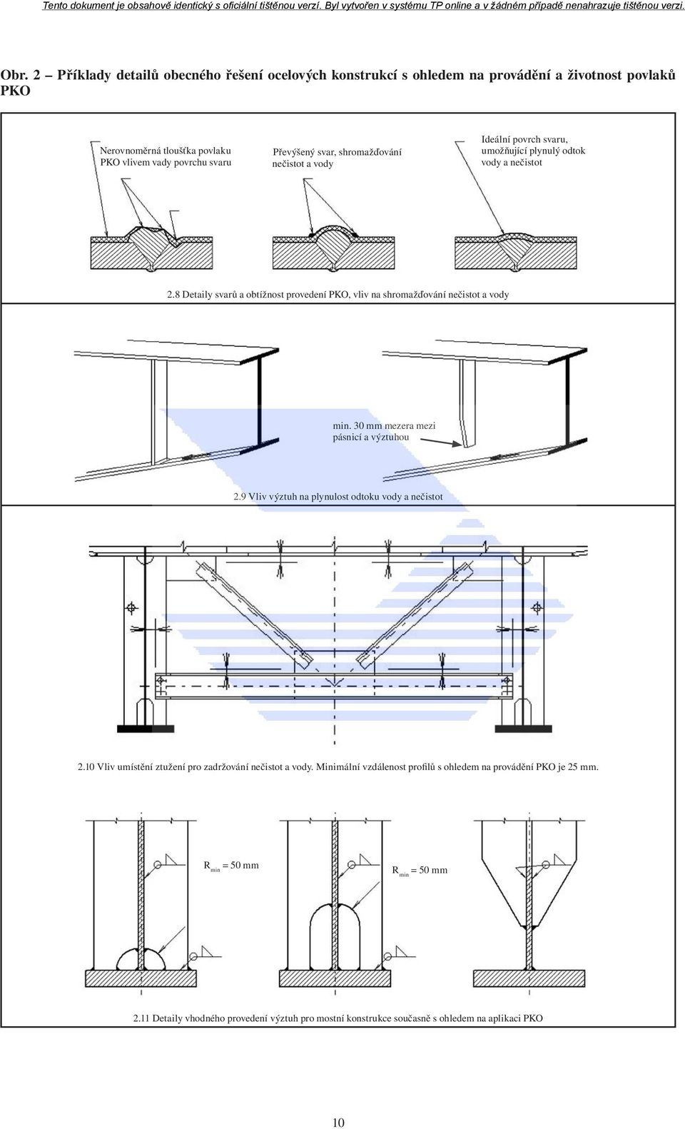 8 Detaily svarů a obtížnost provedení PKO, vliv na shromažďování nečistot a vody min. 30 mm mezera mezi pásnicí a výztuhou 2.9 Vliv výztuh na plynulost odtoku vody a nečistot 2.