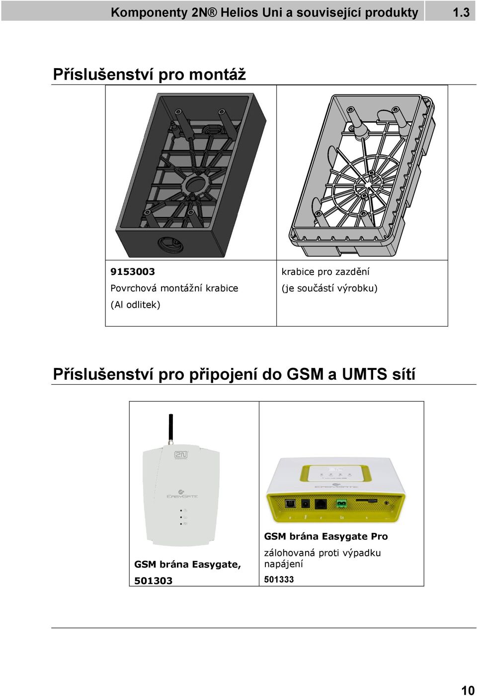 krabice pro zazdění (je součástí výrobku) Příslušenství pro připojení do GSM