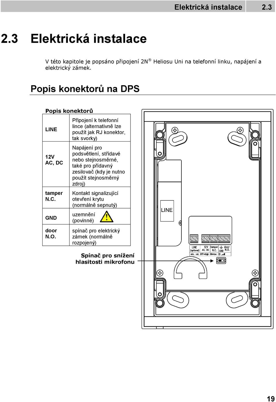 Připojení k telefonní lince (alternativně lze použít jak RJ konektor, tak svorky) Napájení pro podsvětlení, střídavé nebo stejnosměrné, také pro