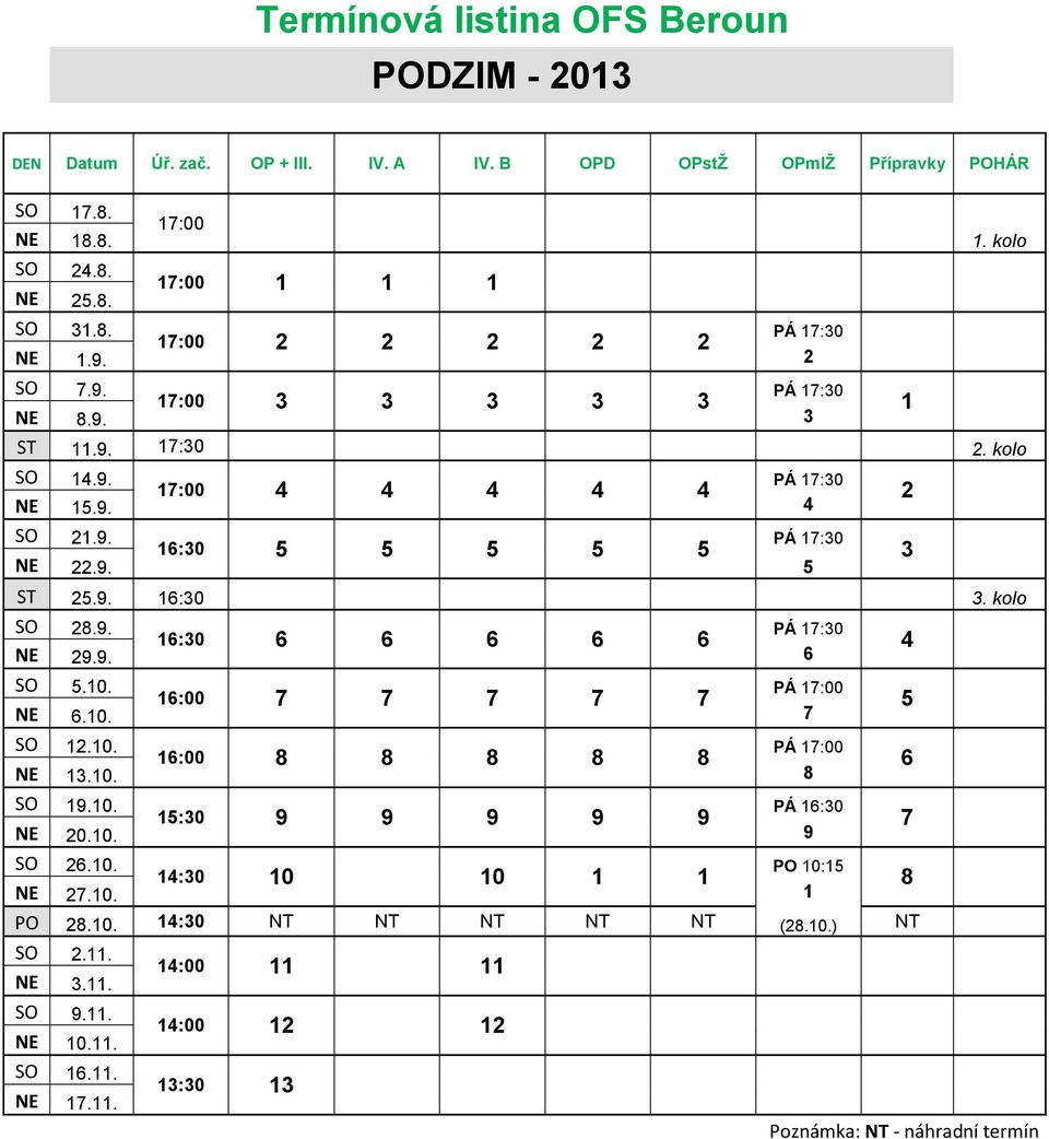 9. 6 SO 5.10. PÁ 17:00 16:00 7 7 7 7 7 NE 6.10. 7 SO 12.10. PÁ 17:00 16:00 8 8 8 8 8 NE 13.10. 8 SO 19.10. PÁ 16:30 15:30 9 9 9 9 9 NE 20.10. 9 SO 26.10. PO 10:15 14:30 10 10 1 1 NE 27.10. 1 PO 28.10. 14:30 NT NT NT NT NT (28.