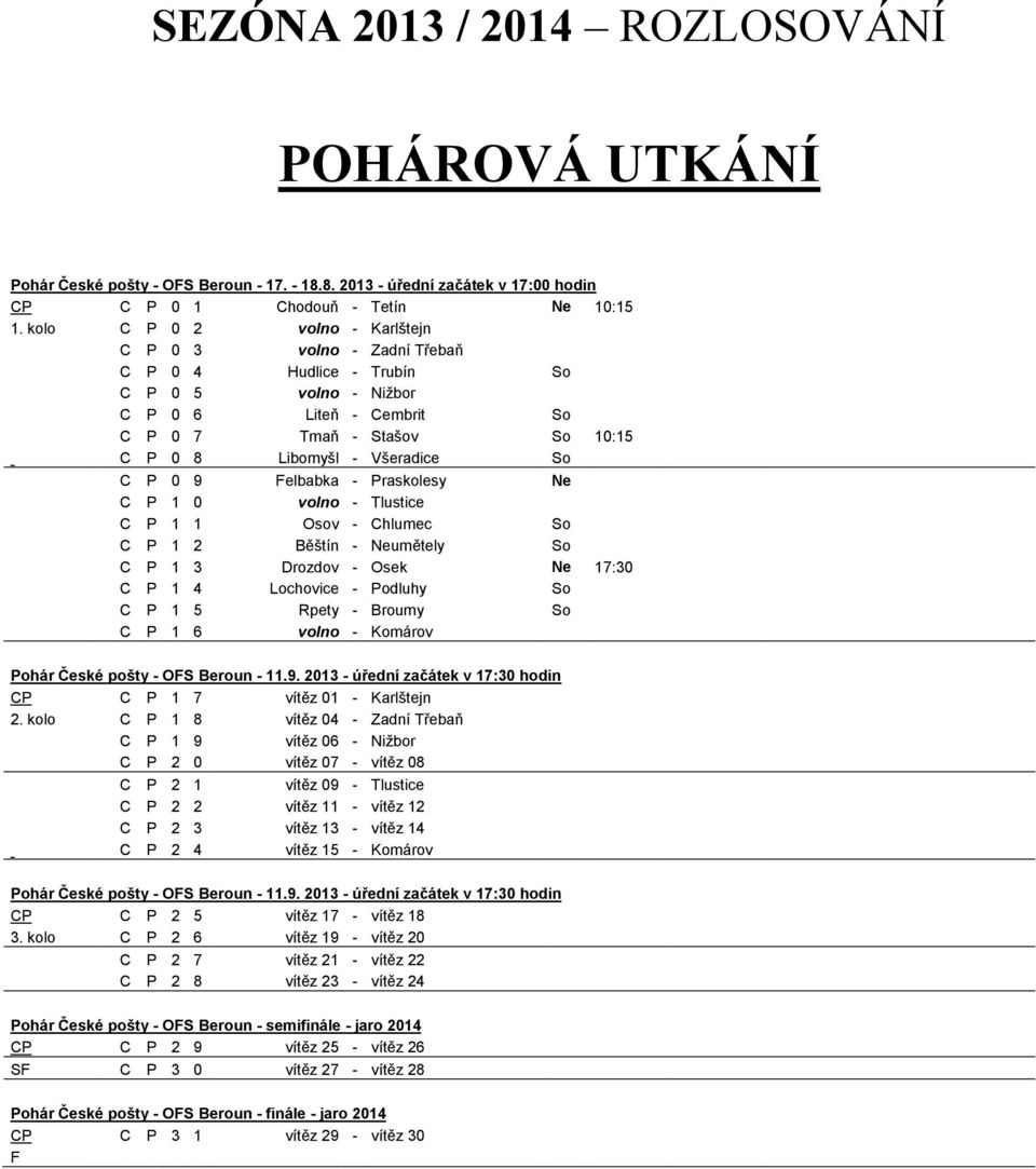 So C P 0 9 Felbabka - Praskolesy Ne C P 1 0 volno - Tlustice C P 1 1 Osov - Chlumec So C P 1 2 Běštín - Neumětely So C P 1 3 Drozdov - Osek Ne 17:30 C P 1 4 Lochovice - Podluhy So C P 1 5 Rpety -