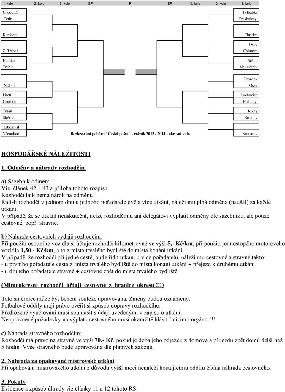 2014 - okresní kolo Komárov HOSPODÁŘSKÉ NÁLEŽITOSTI 1. Odměny a náhrady rozhodčím a) Sazebník odměn: Viz. článek 42 + 43 a příloha tohoto rozpisu. Rozhodčí laik nemá nárok na odměnu!