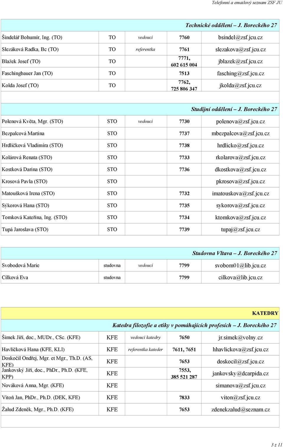 jcu.cz Hrdličková Vladimíra (STO) STO 7738 hrdlicko@zsf.jcu.cz Kolárová Renata (STO) STO 7733 rkolarova@zsf.jcu.cz Kostková Darina (STO) STO 7736 dkostkova@zsf.jcu.cz Krosová Pavla (STO) STO pkrosova@zsf.