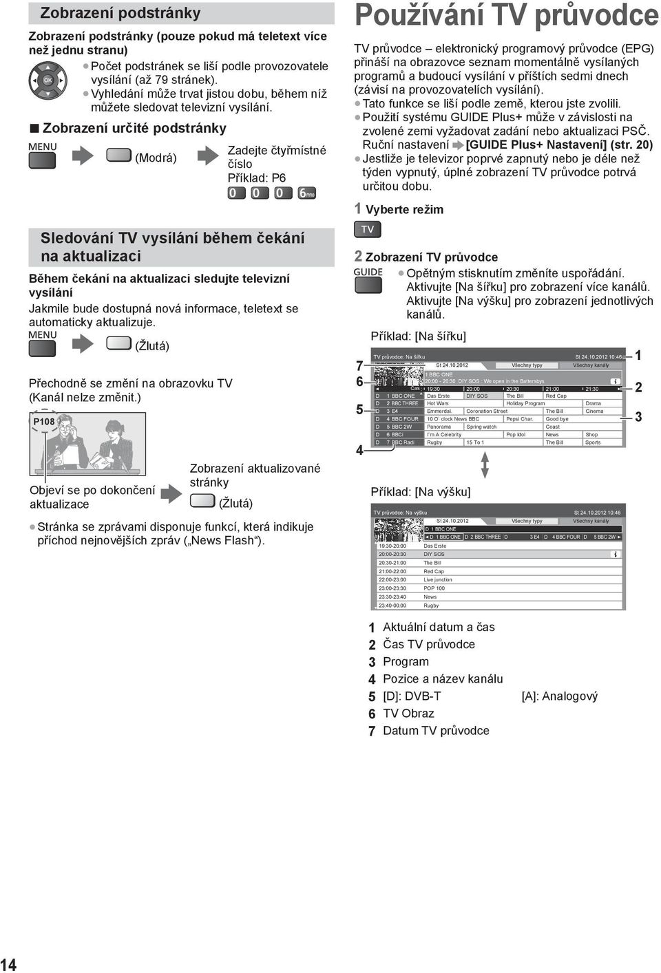 Zobrazení určité podstránky (Modrá) Zadejte čtyřmístné číslo Příklad: P6 Používání TV průvodce TV průvodce elektronický programový průvodce (EPG) přináší na obrazovce seznam momentálně vysílaných