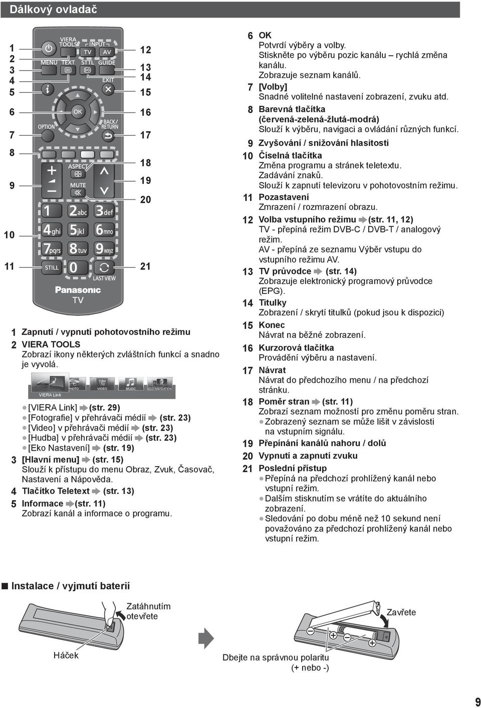 23) [Eko Nastavení] (str. 19) 3 [Hlavní menu] (str. 15) Slouží k přístupu do menu Obraz, Zvuk, Časovač, Nastavení a Nápověda. 4 Tlačítko Teletext (str. 13) 5 Informace (str.