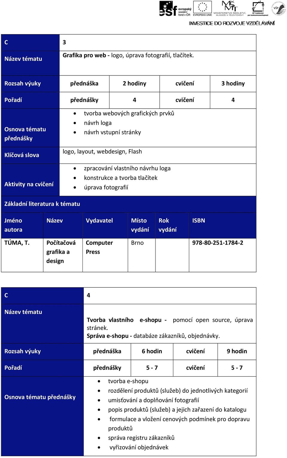 vlastního návrhu loga konstrukce a tvorba tlačítek úprava fotografií Základní literatura k tématu Jméno autora TÚMA, T.