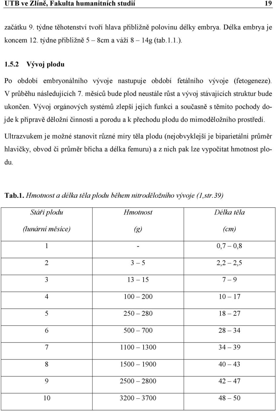 měsíců bude plod neustále růst a vývoj stávajících struktur bude ukončen.