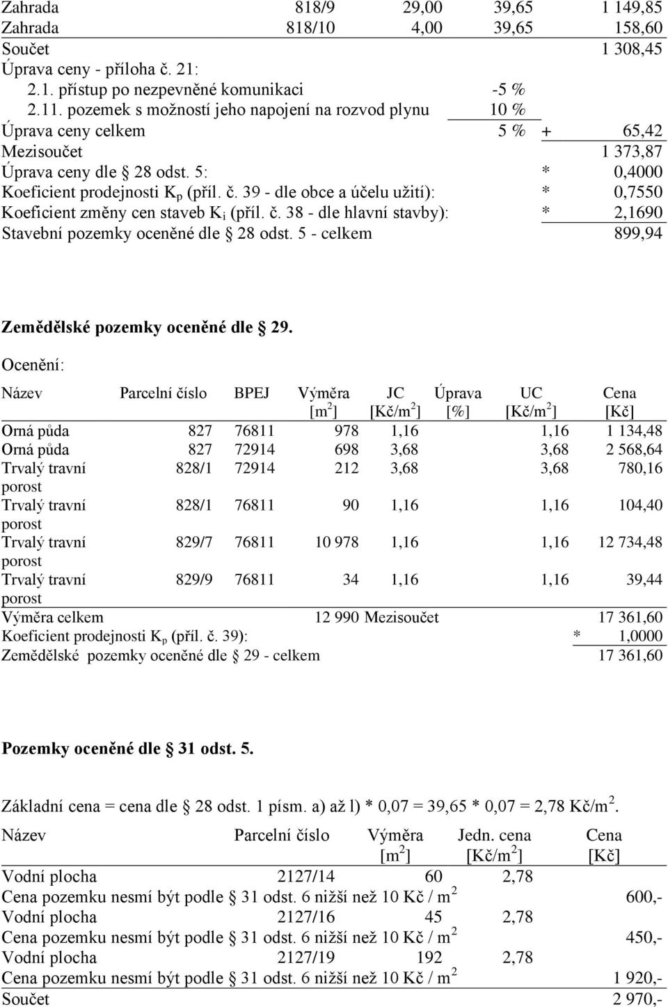 39 - dle obce a účelu užití): * 0,7550 Koeficient změny cen staveb K i (příl. č. 38 - dle hlavní stavby): * 2,1690 Stavební pozemky oceněné dle 28 odst.