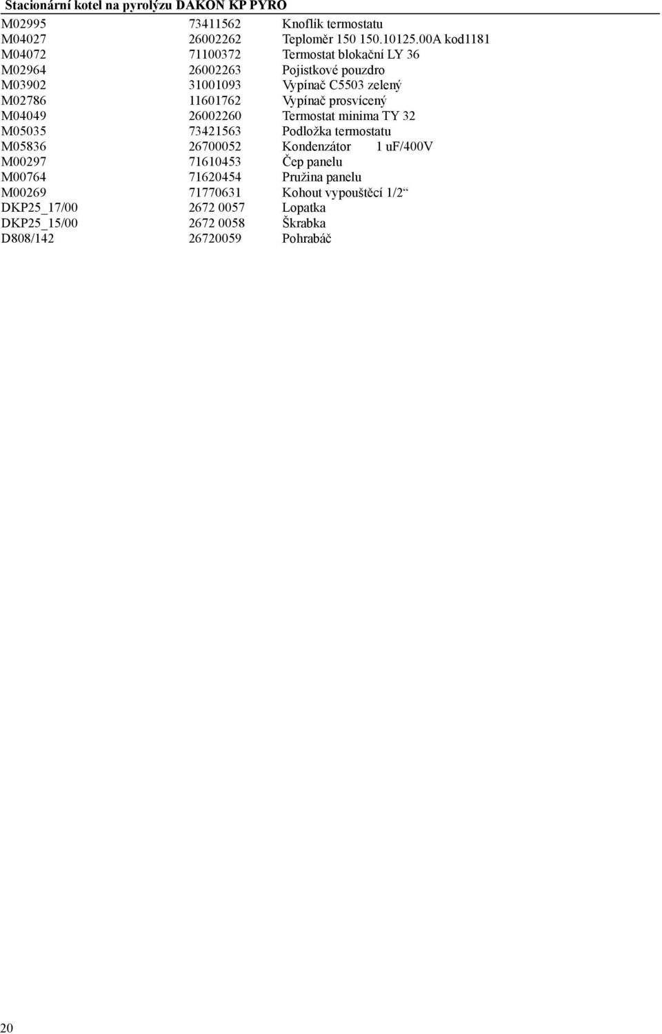 Vypínač prosvícený M04049 26002260 Termostat minima TY 32 M05035 73421563 Podložka termostatu M05836 26700052 Kondenzátor 1 uf/400v M00297