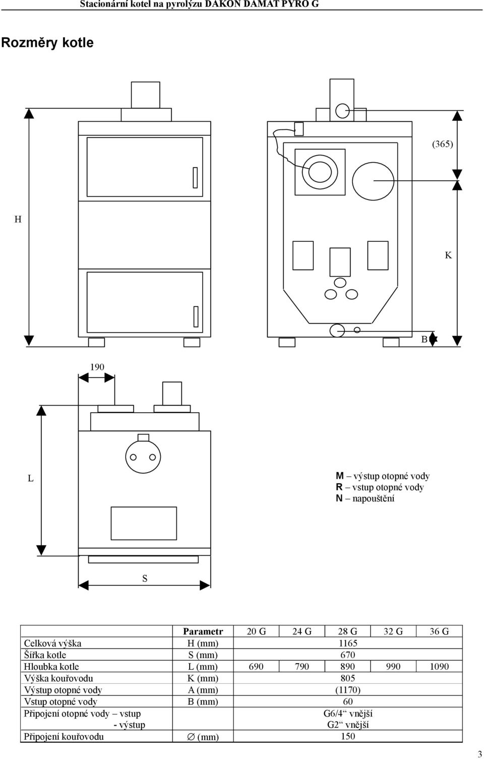 Hloubka kotle L (mm) 690 790 890 990 1090 Výška kouřovodu K (mm) 805 Výstup otopné vody A (mm) (1170) Vstup