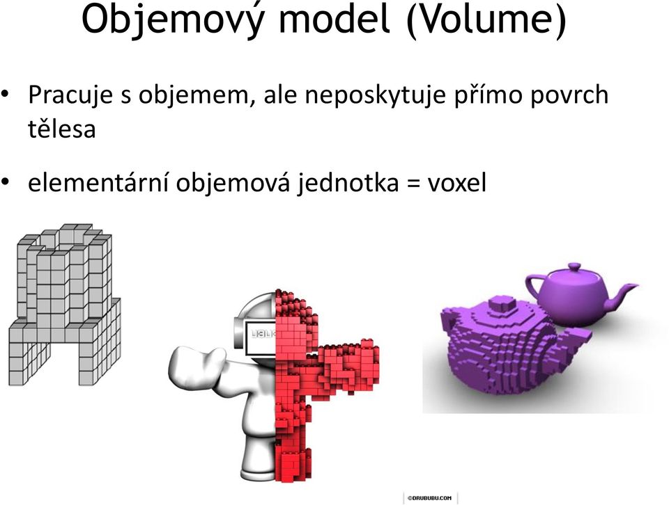 neposkytuje přímo povrch