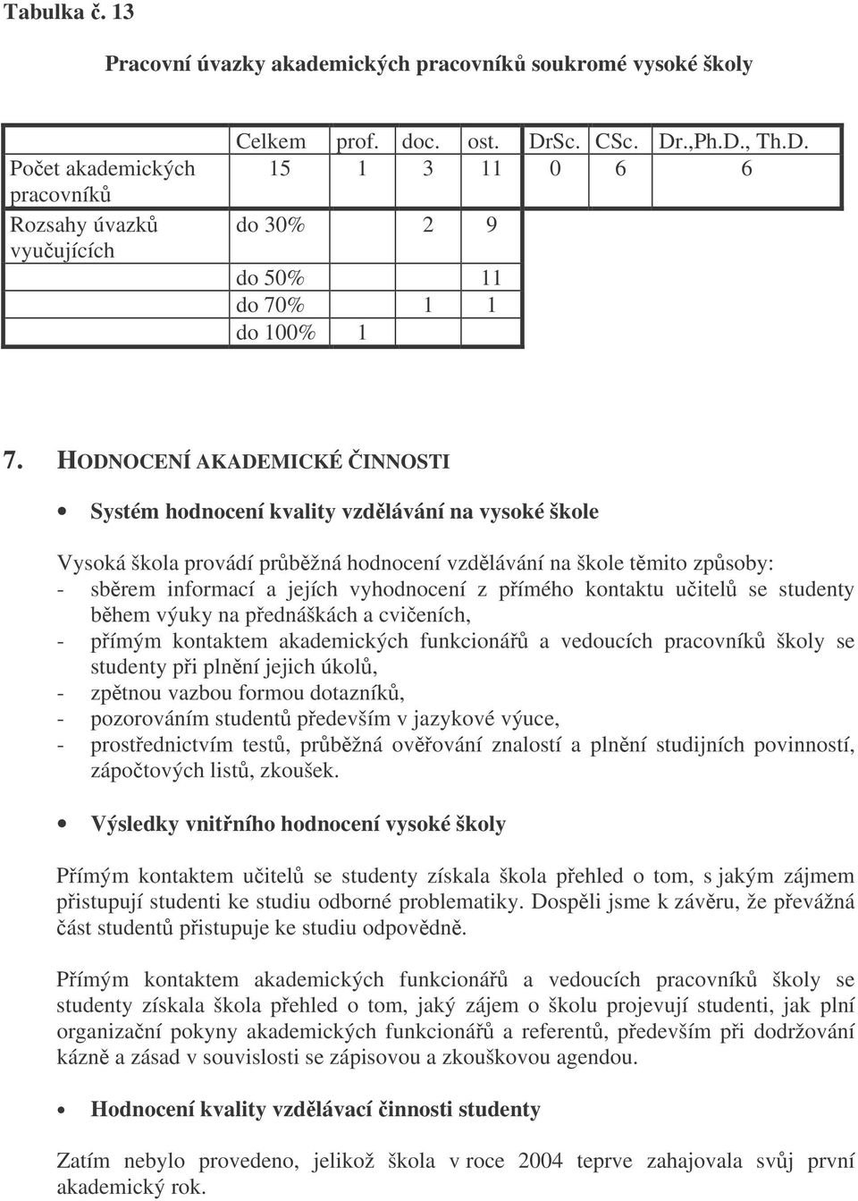 HODNOCENÍ AKADEMICKÉ INNOSTI Systém hodnocení kvality vzdlávání na vysoké škole Vysoká škola provádí prbžná hodnocení vzdlávání na škole tmito zpsoby: - sbrem informací a jejích vyhodnocení z pímého