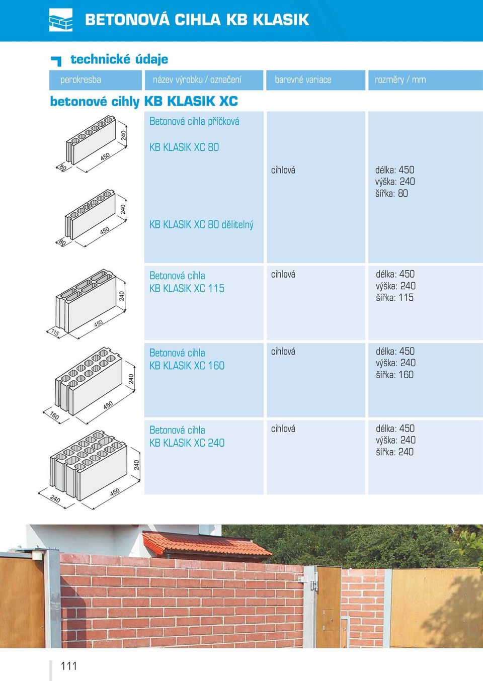 KLASIK XC 80 dělitelný Betonová cihla KB KLASIK XC 115 cihlová délka: 450 výška: šířka: 115 115 450 Betonová