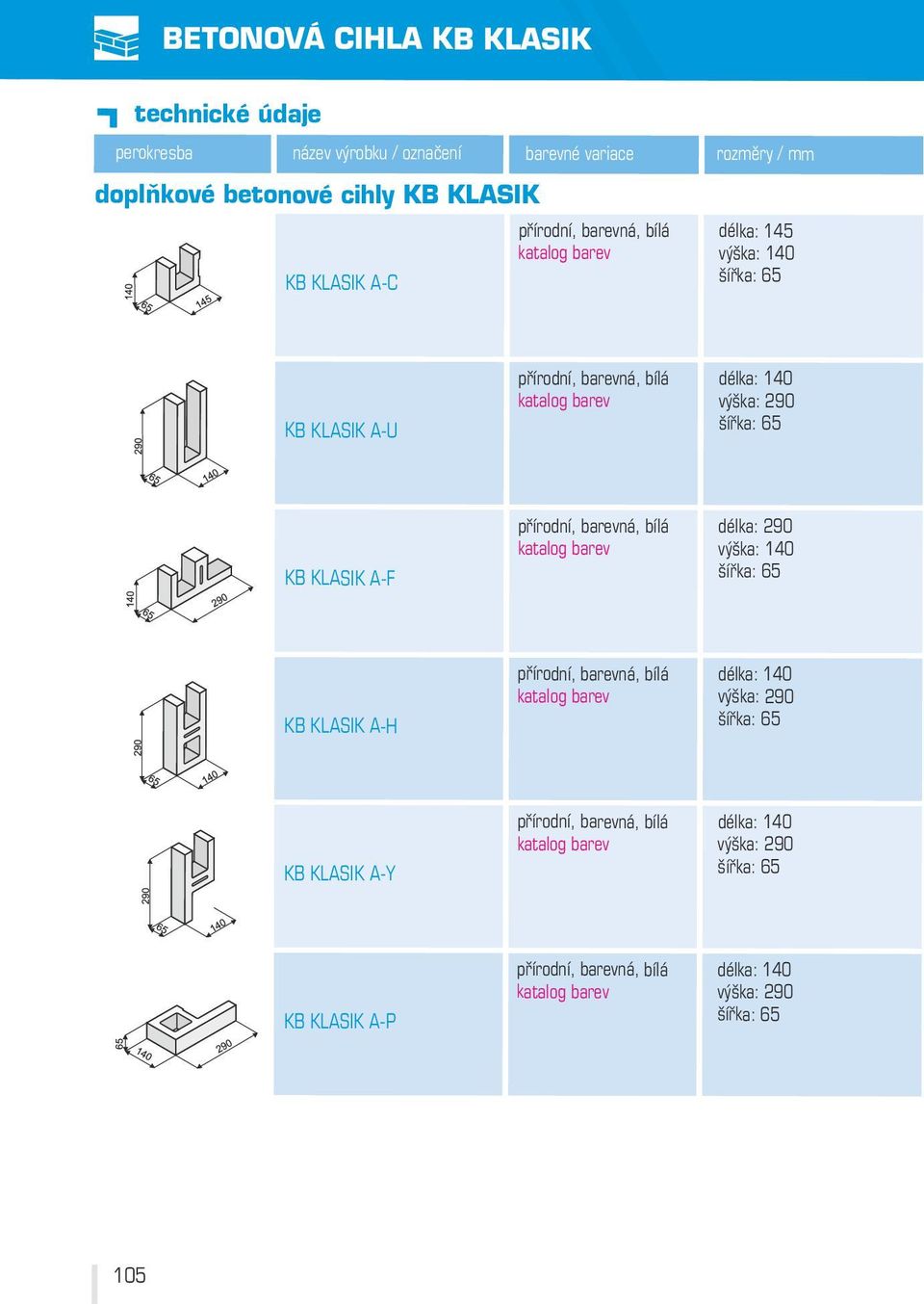 KLASIK A-F přírodní, barevná, bílá katalog barev délka: 290 výška: 140 šířka: 65 KB KLASIK A-H přírodní, barevná, bílá katalog barev délka: 140 výška: 290 šířka: