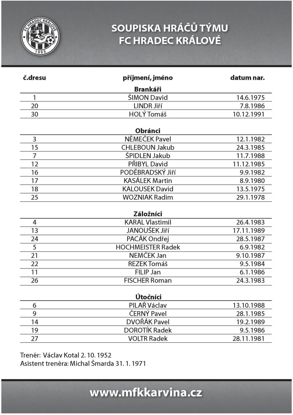 4.1983 13 JANOUŠEK Jiří 17.11.1989 24 PACÁK Ondřej 28.5.1987 5 HOCHMEISTER Radek 6.9.1982 21 NEMČEK Jan 9.10.1987 22 REZEK Tomáš 9.5.1984 11 FILIP Jan 6.1.1986 26 FISCHER Roman 24.3.1983 Útočníci 6 PILAŘ Václav 13.