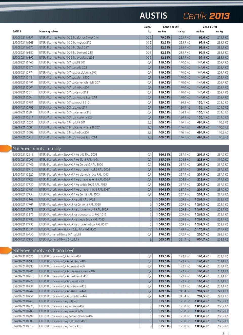 235,7 Kč 99,8 Kč 285,1 Kč 8590892116399 ETERNAL mat Revital 0,35 kg sv.