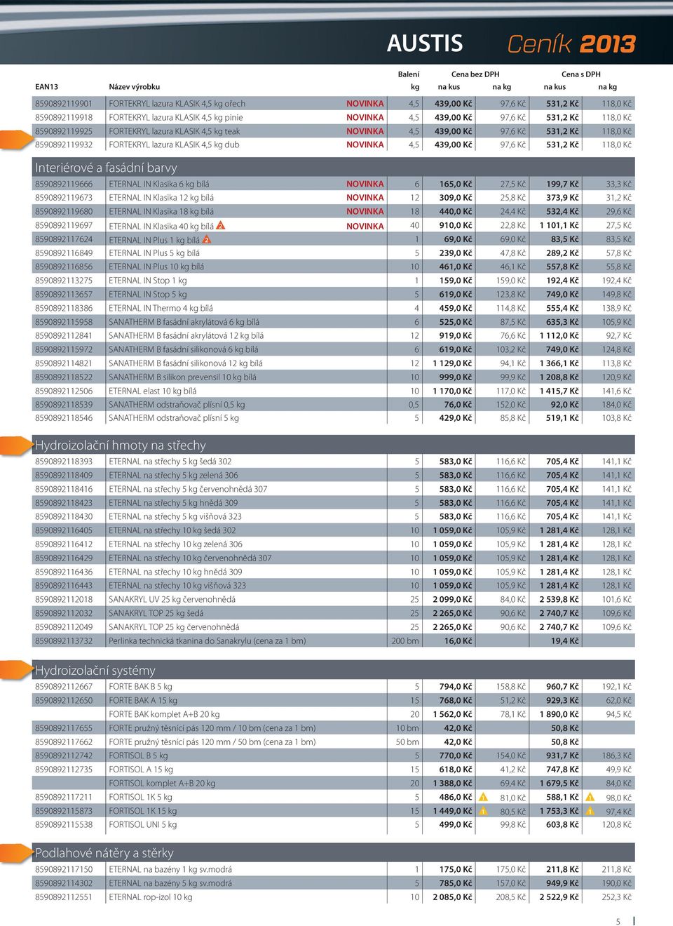 531,2 Kč 118,0 Kč Interiérové a fasádní barvy 8590892119666 ETERNAL IN Klasika 6 kg bílá NOVINKA 6 165,0 Kč 27,5 Kč 199,7 Kč 33,3 Kč 8590892119673 ETERNAL IN Klasika 12 kg bílá NOVINKA 12 309,0 Kč