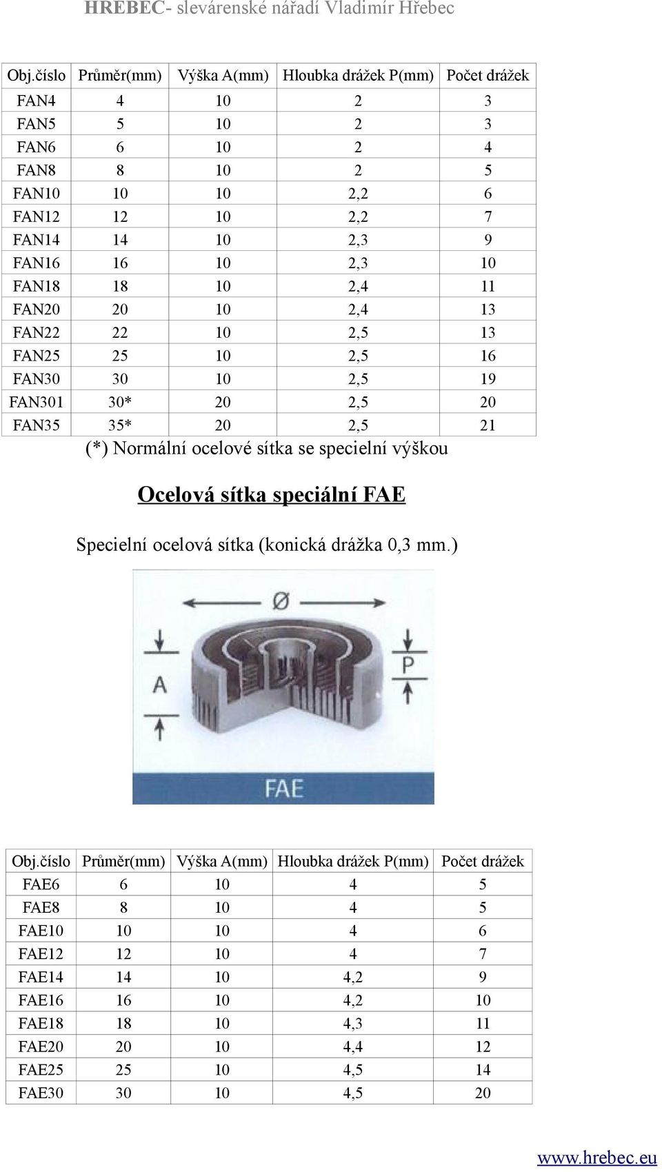 specielní výškou Ocelová sítka speciální FAE Specielní ocelová sítka (konická drážka 0, mm.