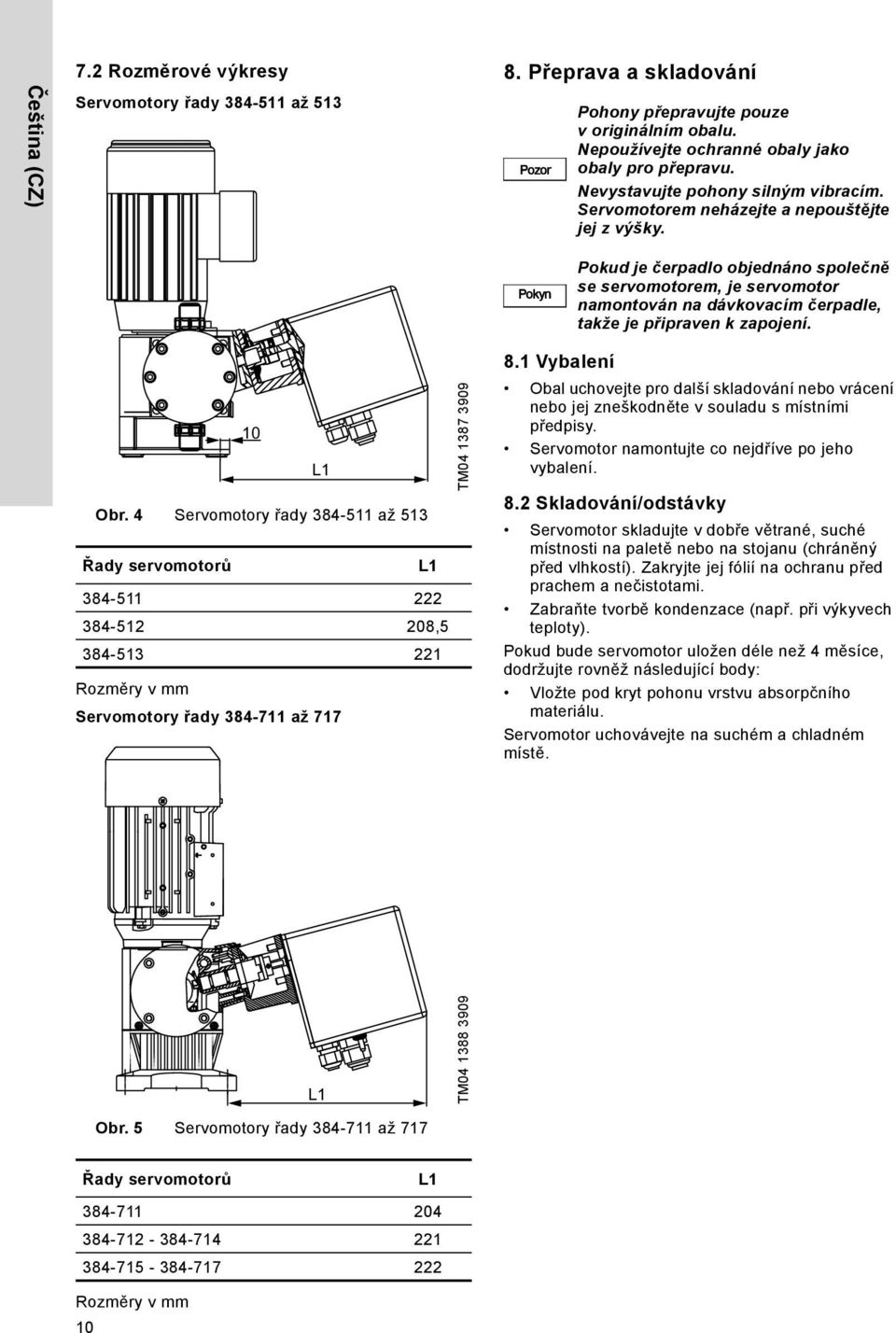 Pokud je čerpadlo objednáno společně se servomotorem, je servomotor namontován na dávkovacím čerpadle, takže je připraven k zapojení. 10 L1 Obr.