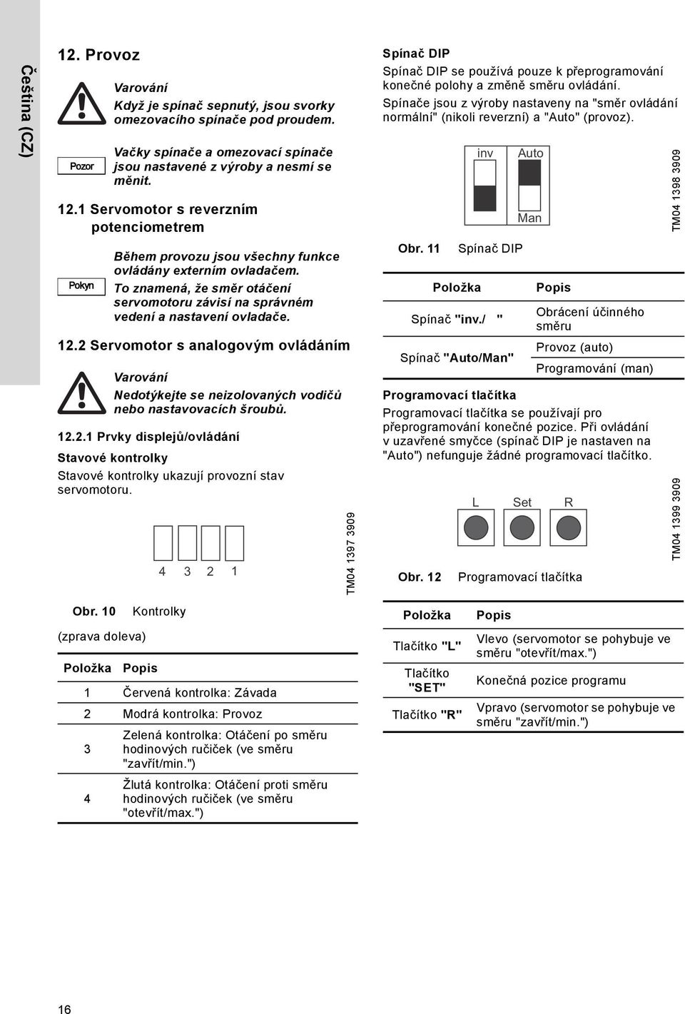To znamená, že směr otáčení servomotoru závisí na správném vedení a nastavení ovladače. 12.2 Servomotor s analogovým ovládáním Nedotýkejte se neizolovaných vodičů nebo nastavovacích šroubů. 12.2.1 Prvky displejů/ovládání Stavové kontrolky Stavové kontrolky ukazují provozní stav servomotoru.