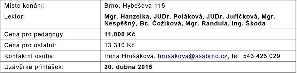 Randula, Ing. Škoda 11.000 Kč 13.