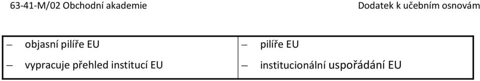 institucí EU pilíře