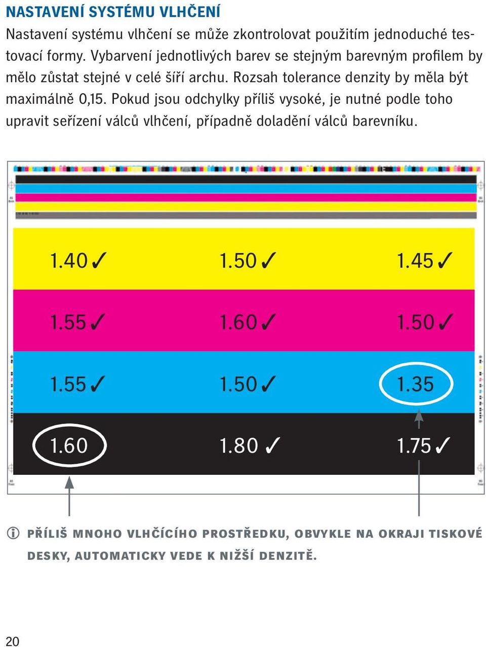 Rozsah tolerance denzity by měla být maximálně 0,15.
