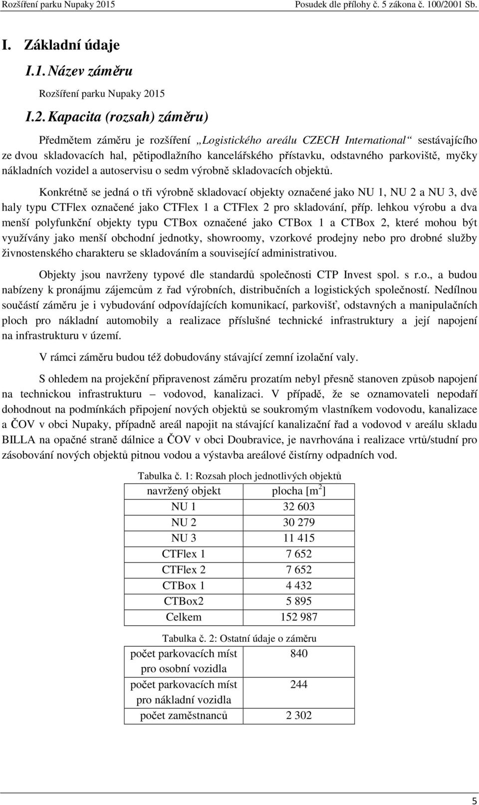 Kapacita (rozsah) záměru) Předmětem záměru je rozšíření Logistického areálu CZECH International sestávajícího ze dvou skladovacích hal, pětipodlažního kancelářského přístavku, odstavného parkoviště,