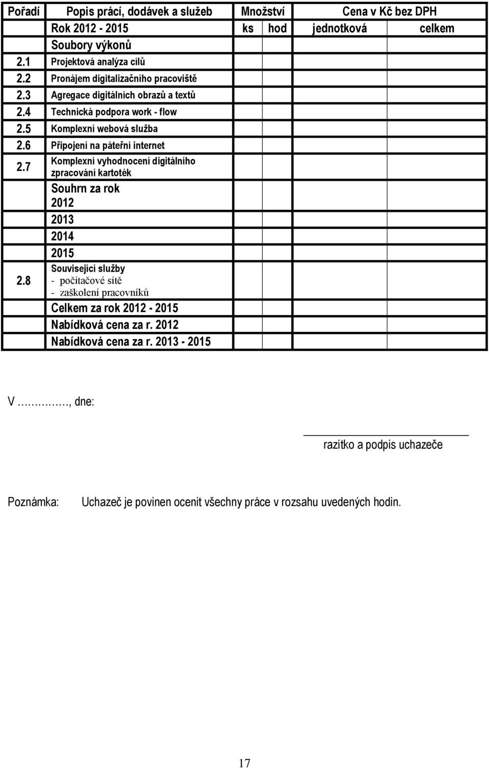 6 Připojení na páteřní internet 2.7 2.