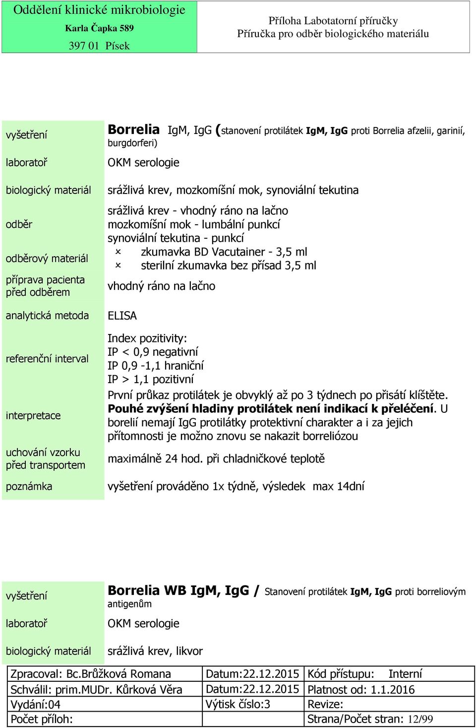 vhodný ráno na lačno analytická metoda ELISA referenční interval interpretace Index pozitivity: IP < 0,9 negativní IP 0,9-1,1 hraniční IP > 1,1 pozitivní První průkaz protilátek je obvyklý až po 3