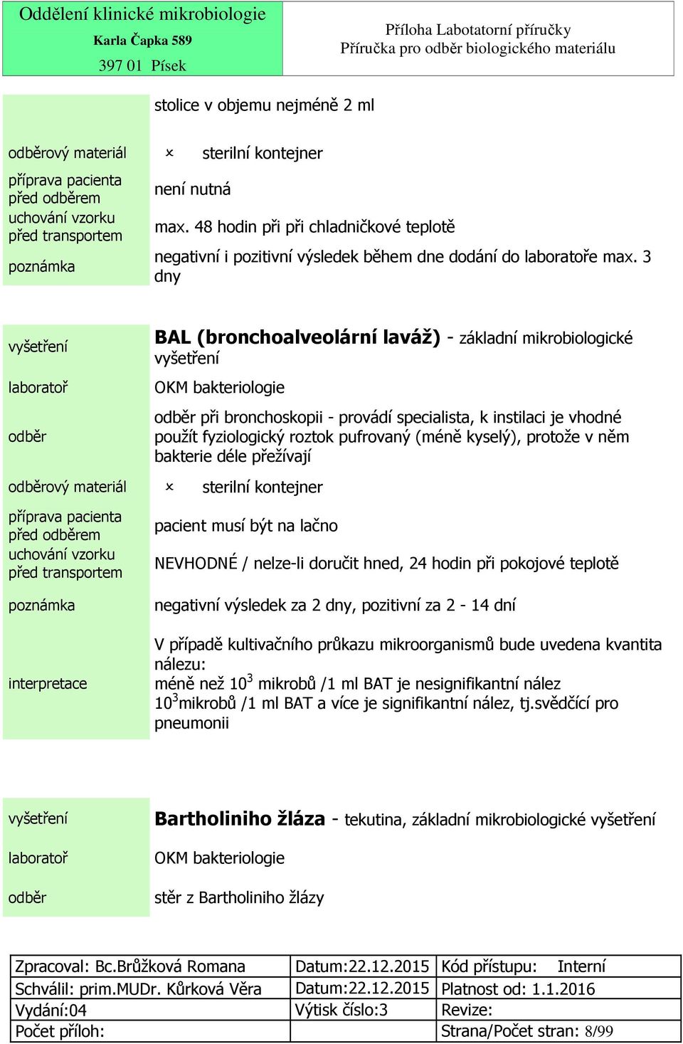 bakterie déle přežívají ový materiál sterilní kontejner interpretace pacient musí být na lačno NEVHODNÉ / nelze-li doručit hned, 24 hodin při pokojové teplotě negativní výsledek za 2 dny, pozitivní