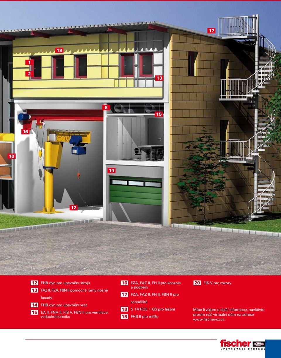 pro konzole a podpěry 17 FZA, FAZ II, FH II, FBN II pro schodiště 18 S 14 ROE + GS pro lešení 19 FHB II pro mříže