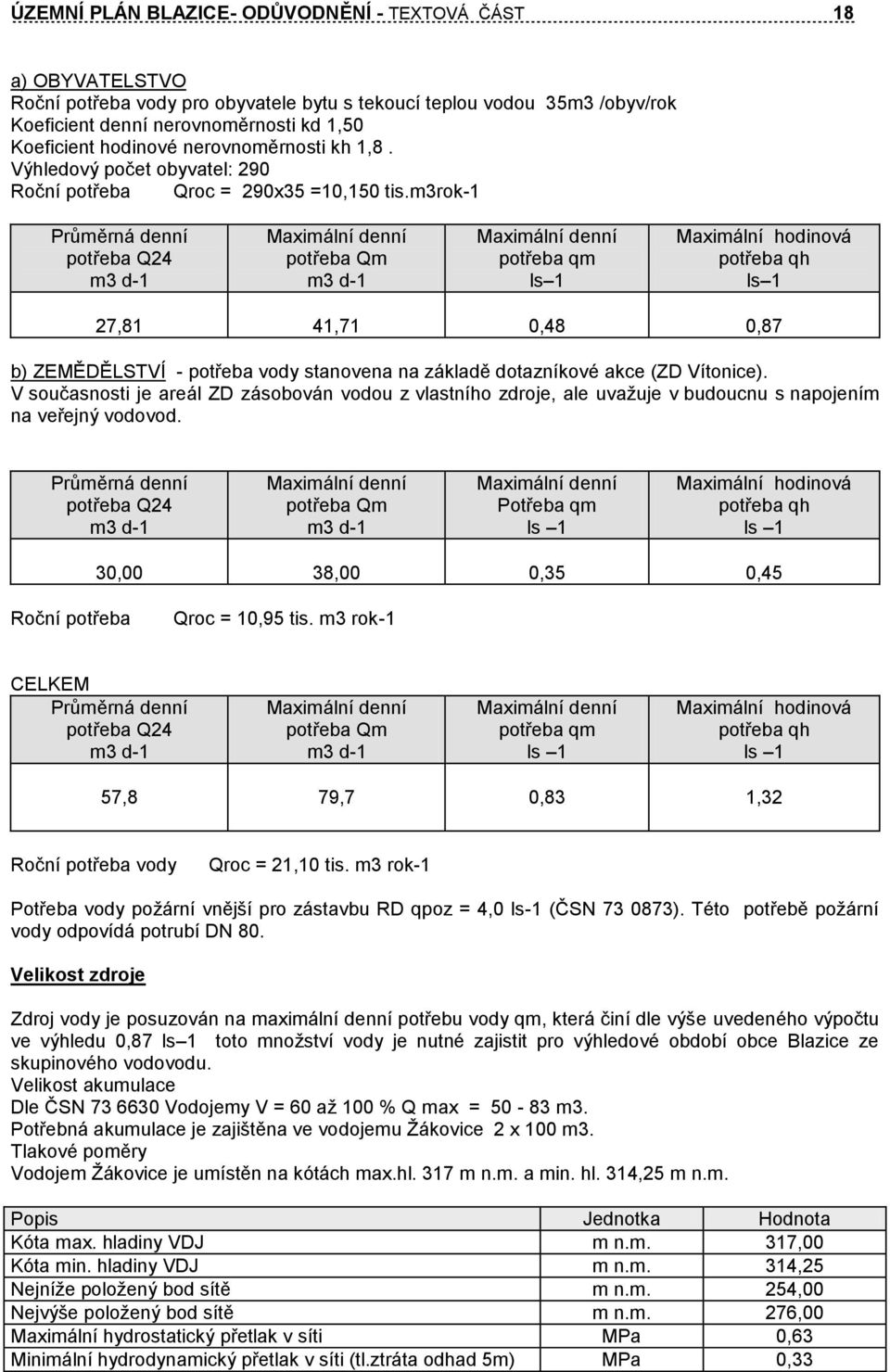 m3rok-1 Průměrná denní potřeba Q24 m3 d-1 Maximální denní potřeba Qm m3 d-1 Maximální denní potřeba qm ls 1 Maximální hodinová potřeba qh ls 1 27,81 41,71 0,48 0,87 b) ZEMĚDĚLSTVÍ - potřeba vody