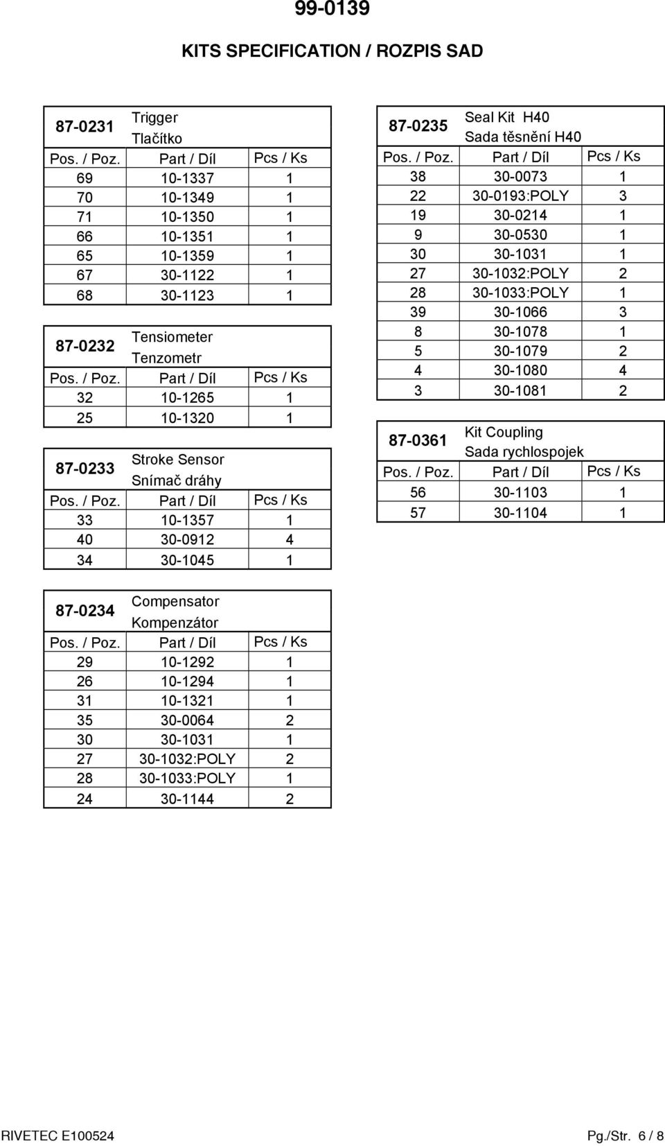 30-0214 1 9 30-0530 1 30 30-1031 1 27 30-1032:POLY 2 28 30-1033:POLY 1 39 30-1066 3 8 30-1078 1 5 30-1079 2 4 30-1080 4 3 30-1081 2 87-0361 Kit Coupling Sada rychlospojek 56 30-1103