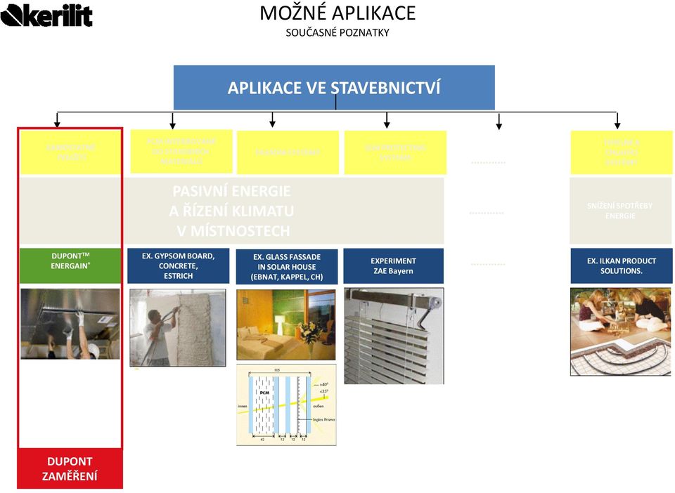 KLIMATU V MÍSTNOSTECH SNÍŽENÍ SPOTŘEBY ENERGIE DUPONT TM ENERGAIN EX. GYPSOM BOARD, CONCRETE, ESTRICH EX.