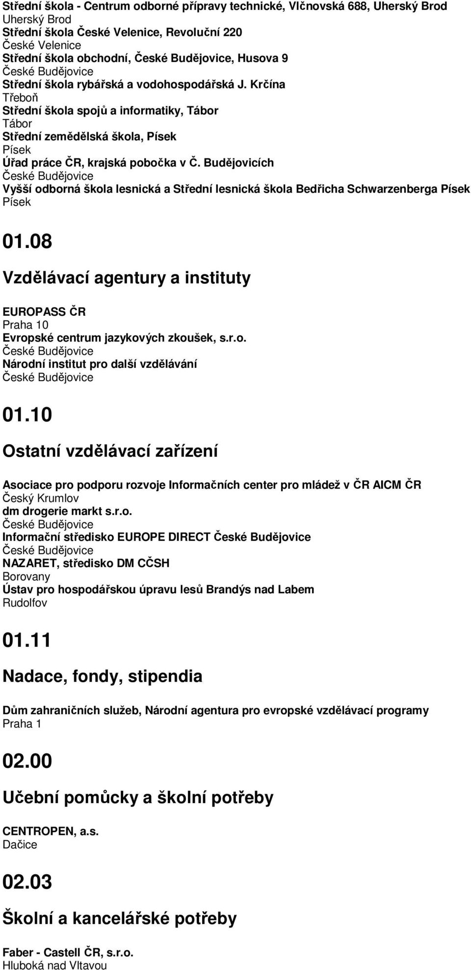 Budějovicích Vyšší odborná škola lesnická a Střední lesnická škola Bedřicha Schwarzenberga 01.08 Vzdělávací agentury a instituty EUROPASS ČR 0 Evropské centrum jazykových zkoušek, s.r.o. Národní institut pro další vzdělávání 01.