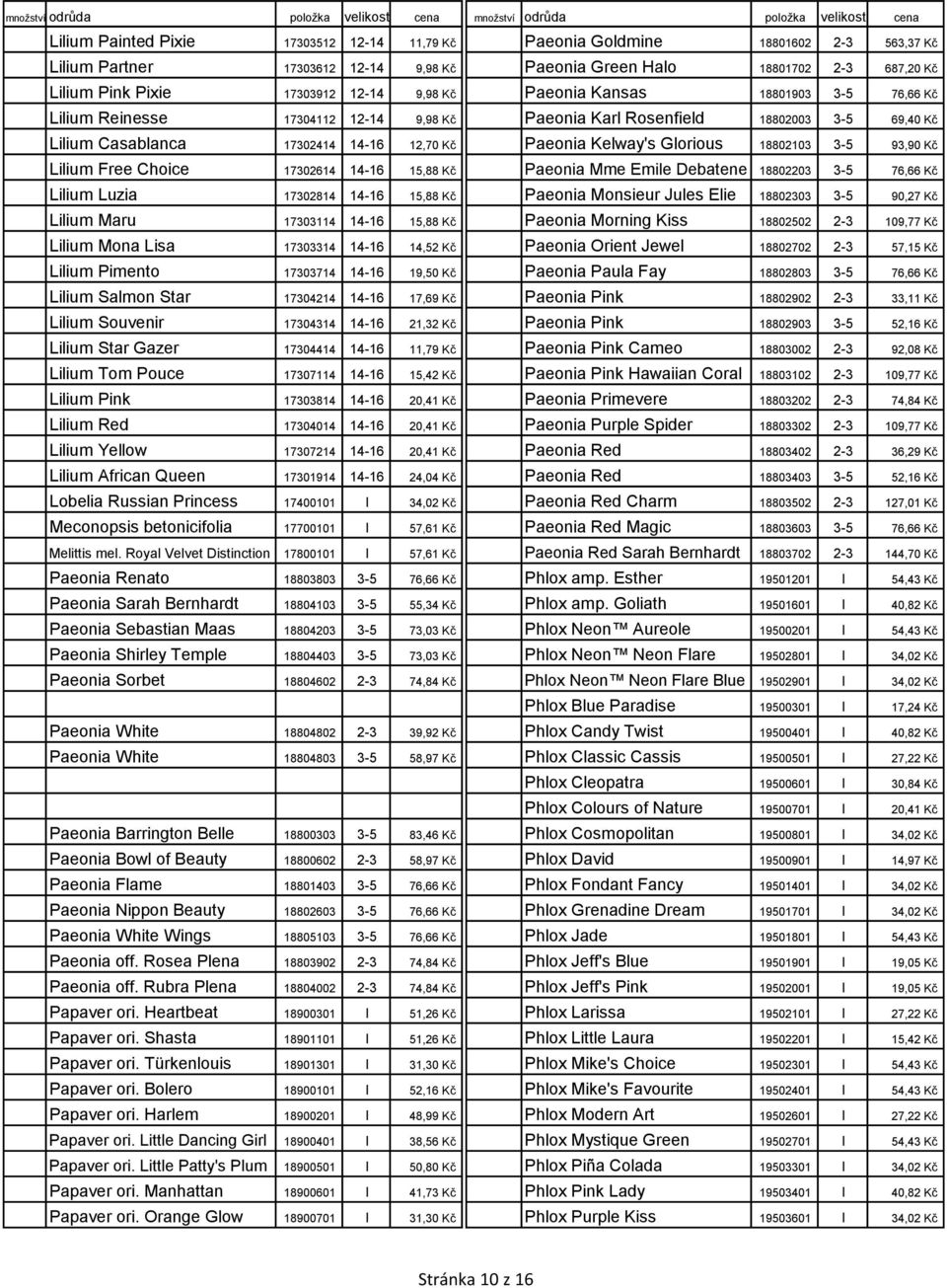 18802103 3-5 93,90 Kč Lilium Free Choice 17302614 14-16 15,88 Kč Paeonia Mme Emile Debatene 18802203 3-5 76,66 Kč Lilium Luzia 17302814 14-16 15,88 Kč Paeonia Monsieur Jules Elie 18802303 3-5 90,27