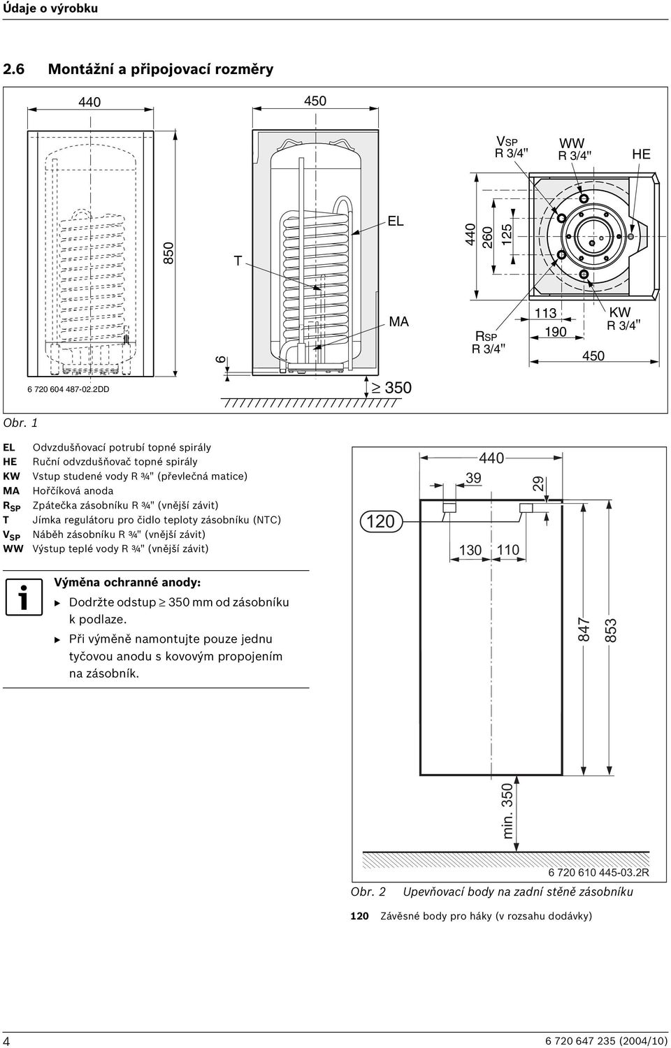 závit) Jímka regulátoru pro čidlo teploty zásobníku (NTC) Náběh zásobníku R ¾" (vnější závit) Výstup teplé vody R ¾" (vnější závit) Výměna ochranné anody: B Dodržte odstup 350 mm od zásobníku