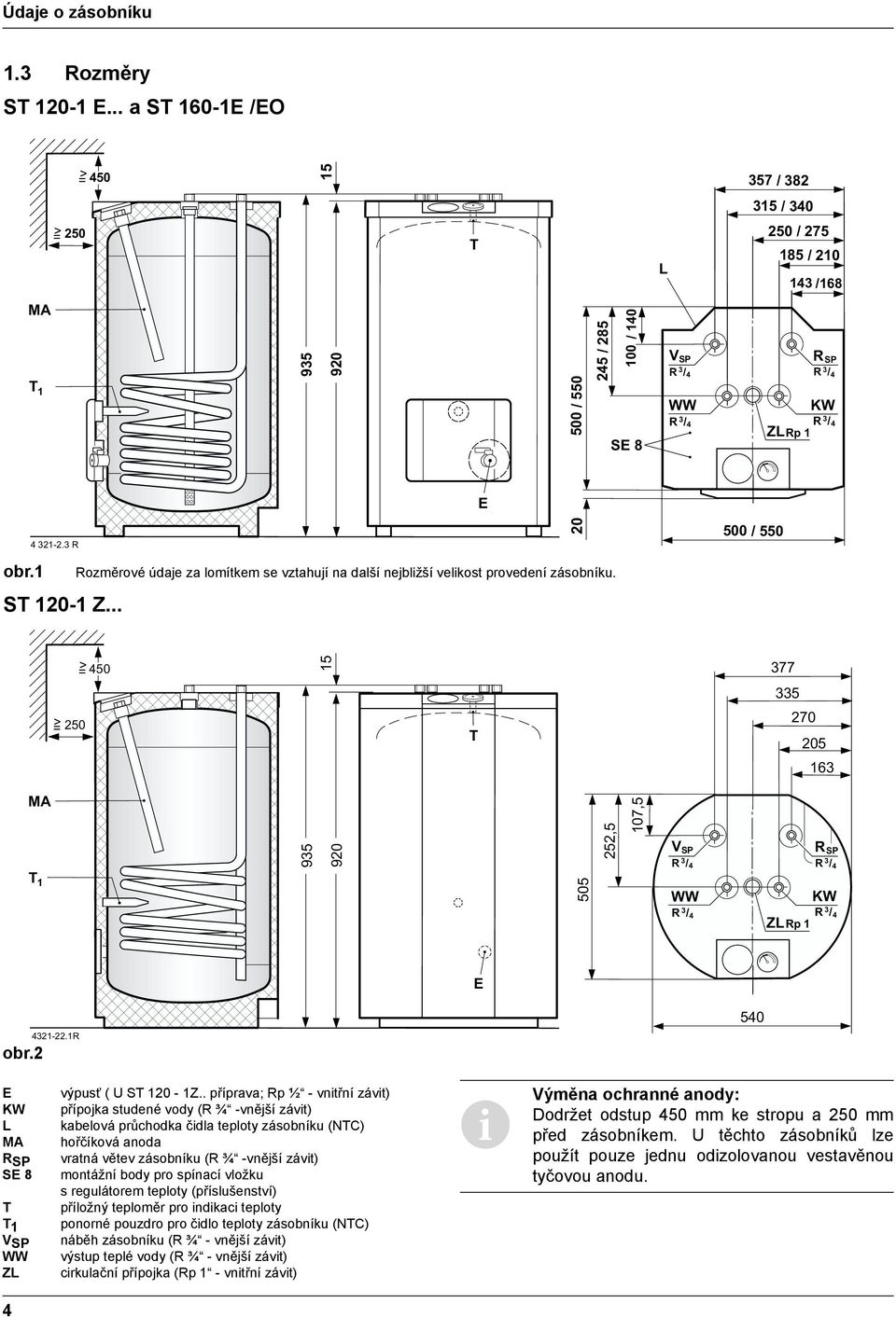 závit) SE 8 montážní body pro spínací vložku s regulátorem teploty (příslušenství) T příložný teploměr pro indikaci teploty T 1 ponorné pouzdro pro čidlo teploty zásobníku (NTC) V SP náběh zásobníku