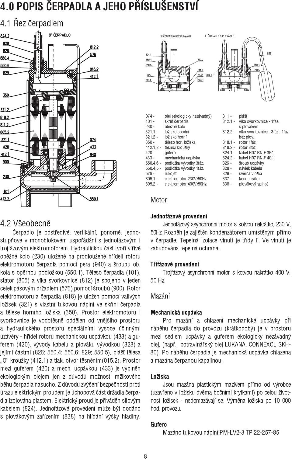 2 - elektromotor 400V/50Hz 811 - plášť 812.1 - víko svorkovnice - 1fáz. s plovákem 812.2 - víko svorkovnice - 3fáz.. 1fáz. bez plov. 818.1 - rotor 1fáz. 818.2 - rotor 3fáz. 824.