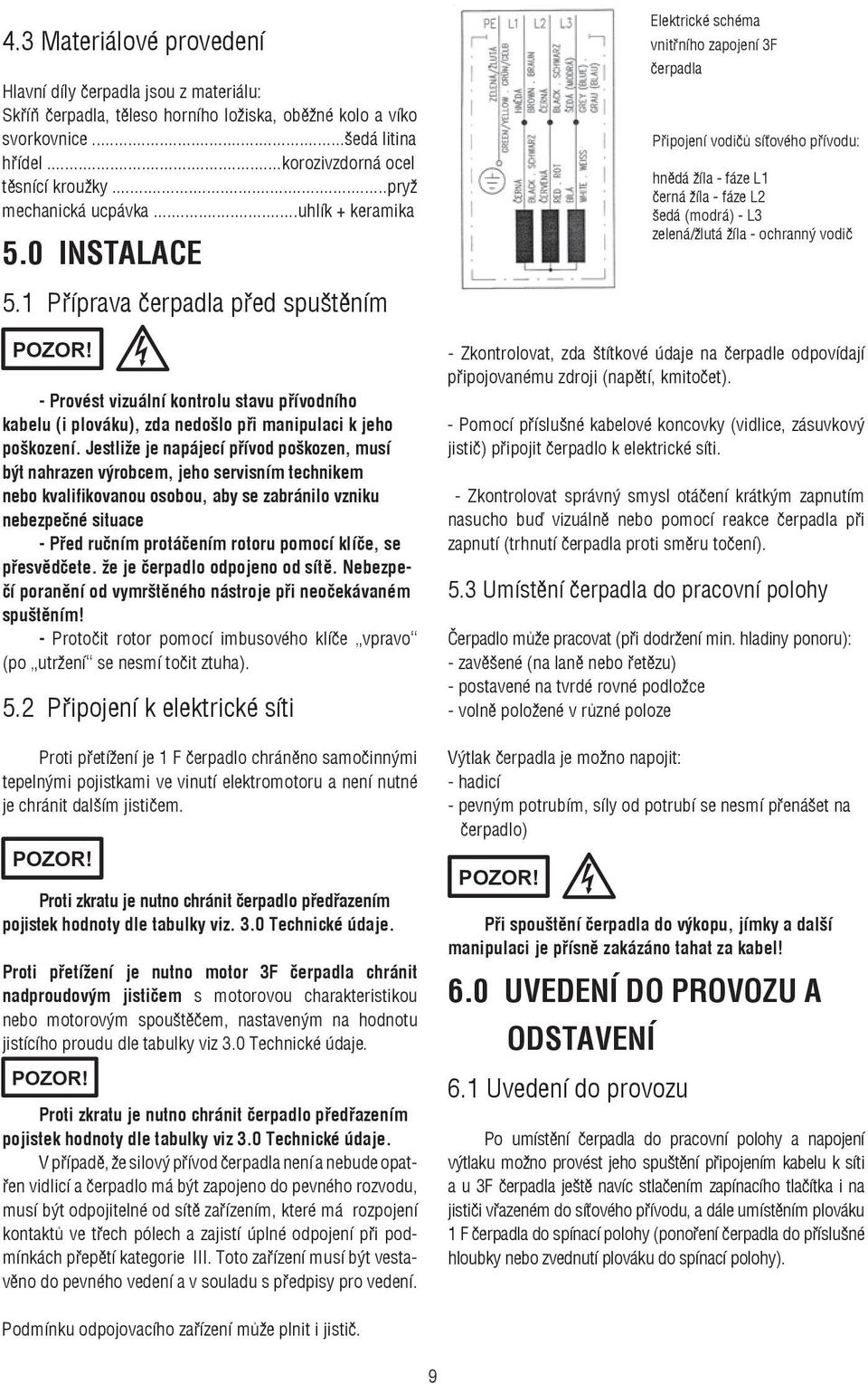 0 INSTALACE Elektrické schéma vnitřního zapojení 3F čerpadla Připojení vodičů síťového přívodu: hnědá žíla - fáze L1 černá žíla - fáze L2 šedá (modrá) - L3 zelená/žlutá žíla - ochranný vodič 5.