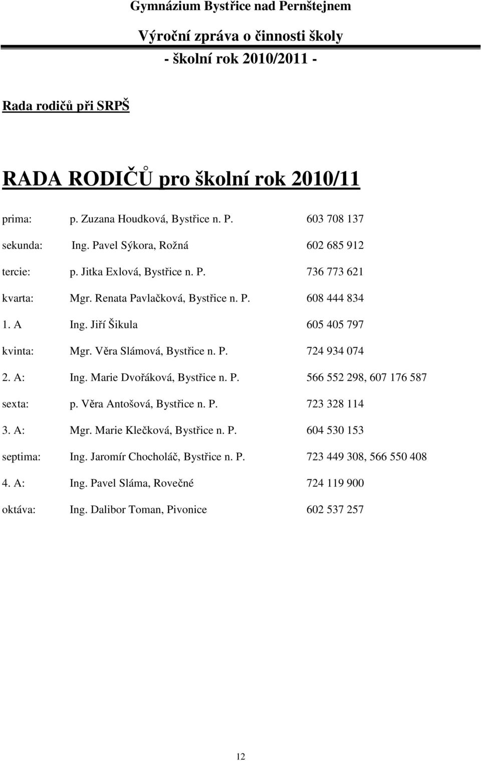 A: Ing. Marie Dvořáková, Bystřice n. P. 566 552 298, 607 176 587 sexta: p. Věra Antošová, Bystřice n. P. 723 328 114 3. A: Mgr. Marie Klečková, Bystřice n. P. 604 530 153 septima: Ing.